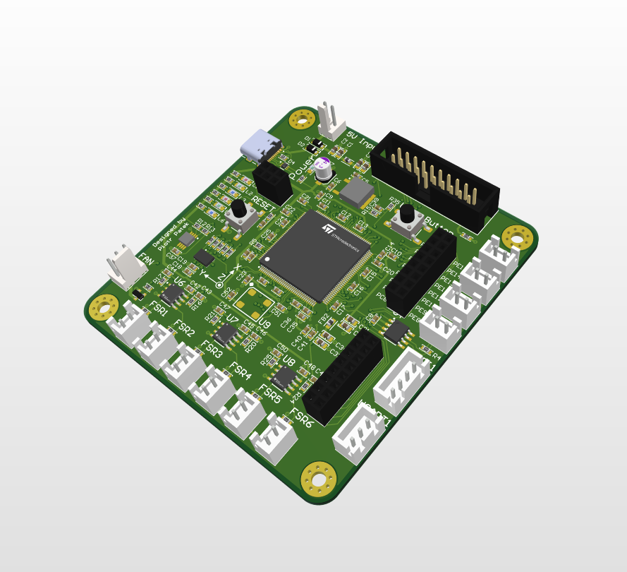 Wizualizacja płytki sterującej